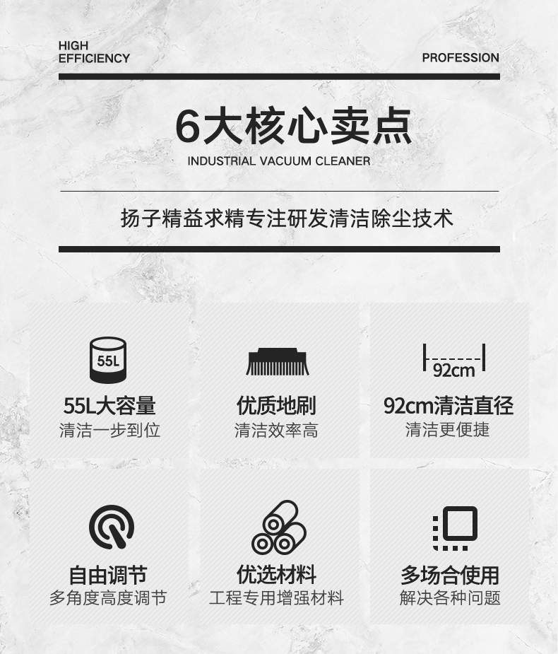 扬子S1手推式扫地机(图10) 扬子S1手推式扫地机(图10)