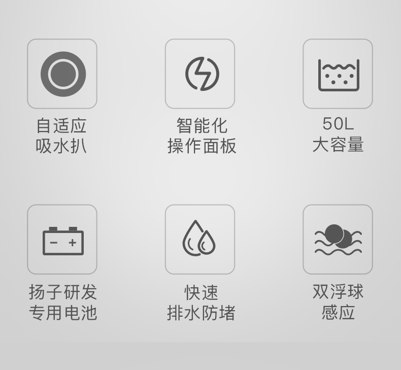 扬子X2手推式洗地机(图6) 扬子X2手推式洗地机(图6)