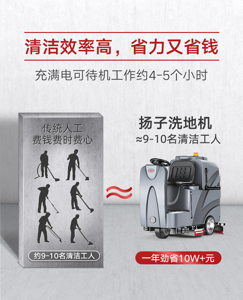 扬子X8驾驶式洗地机(图7) 扬子X8驾驶式洗地机(图7)