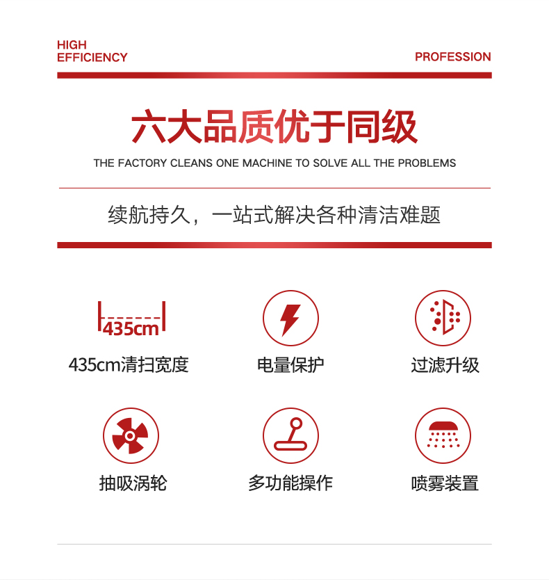 扬子S3手推式扫地机(图6) 扬子S3手推式扫地机(图6)