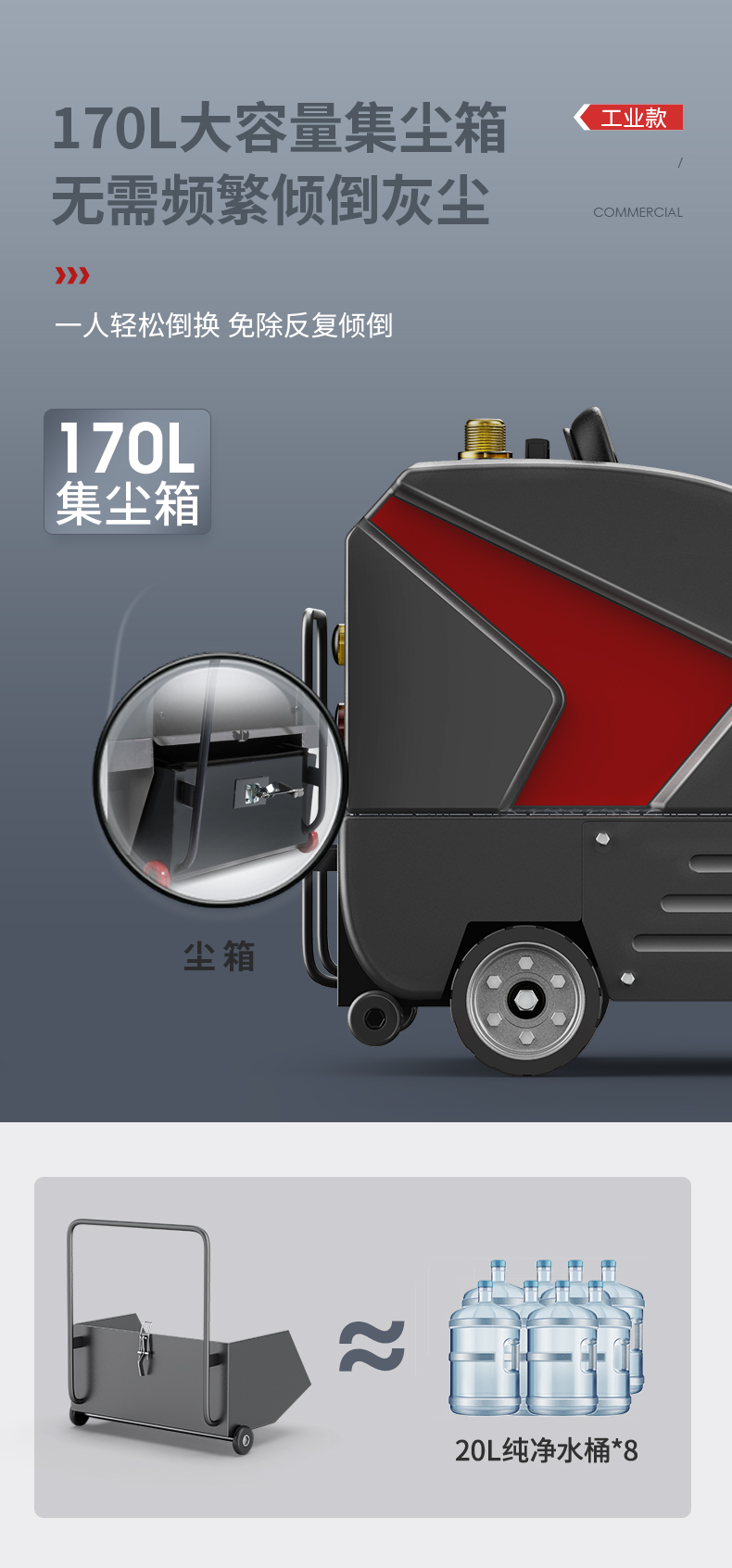 扬子S6驾驶式扫地机(图12) 扬子S6驾驶式扫地机(图12)