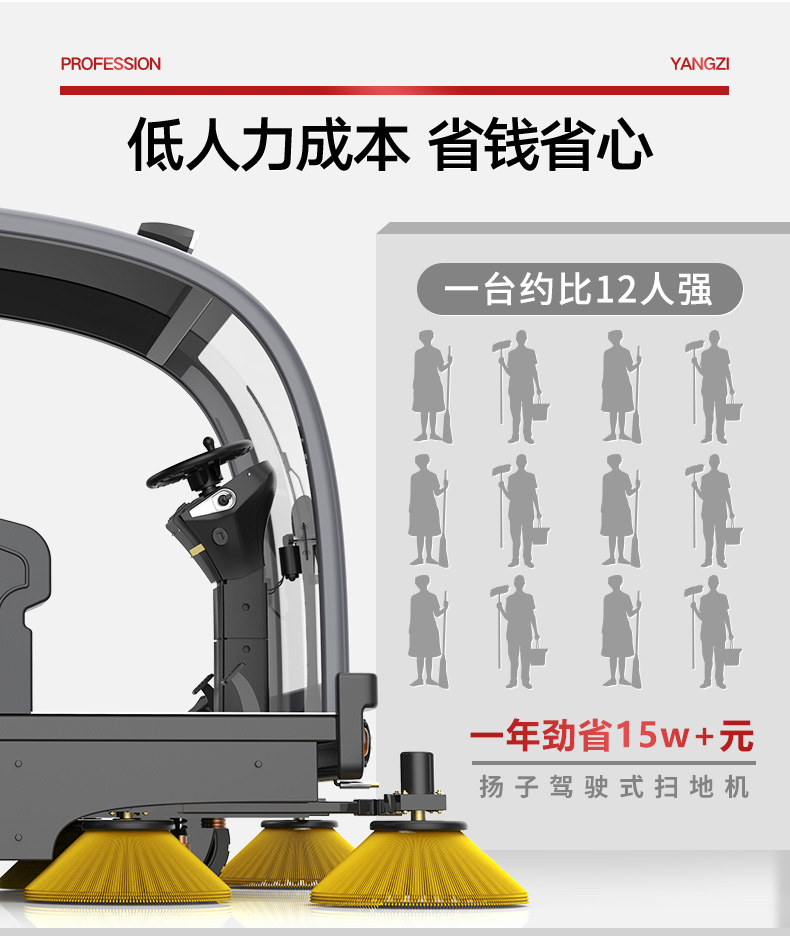 扬子S9驾驶式扫地机(图7) 扬子S9驾驶式扫地机(图7)