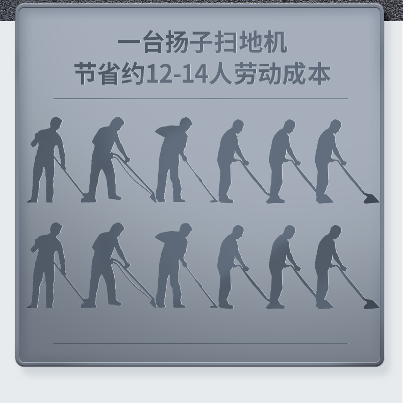 扬子S11电动扫地车(图8) 扬子S11电动扫地车(图8)